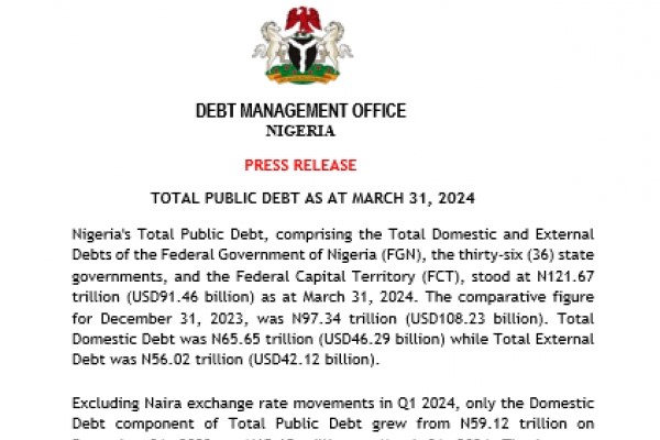 Press Release: Total Public Debt as at March 31, 2024